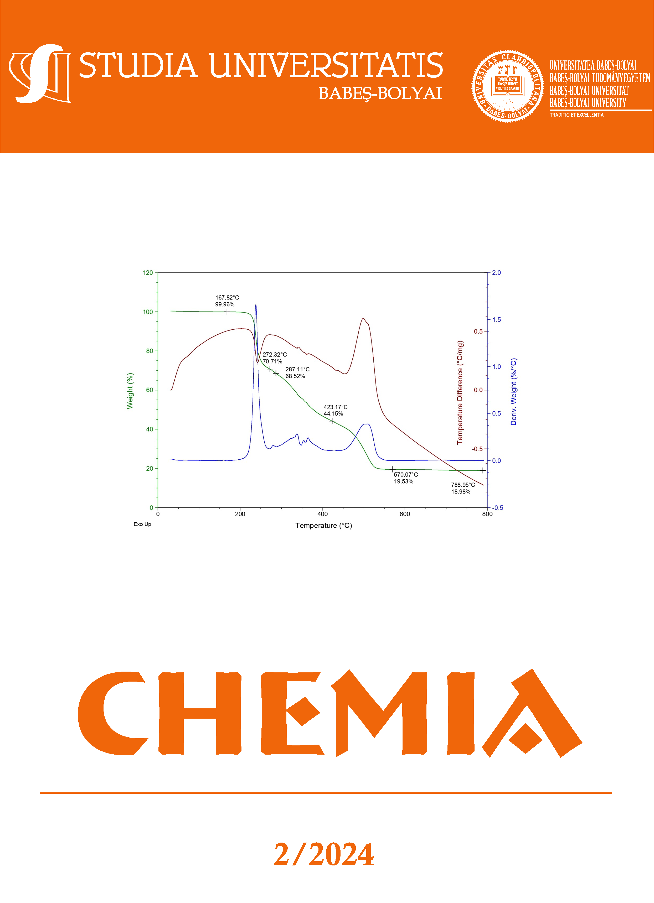 STUDIA UBB CHEMIA, Volume 69 (LXIX), No. 2, June 2024