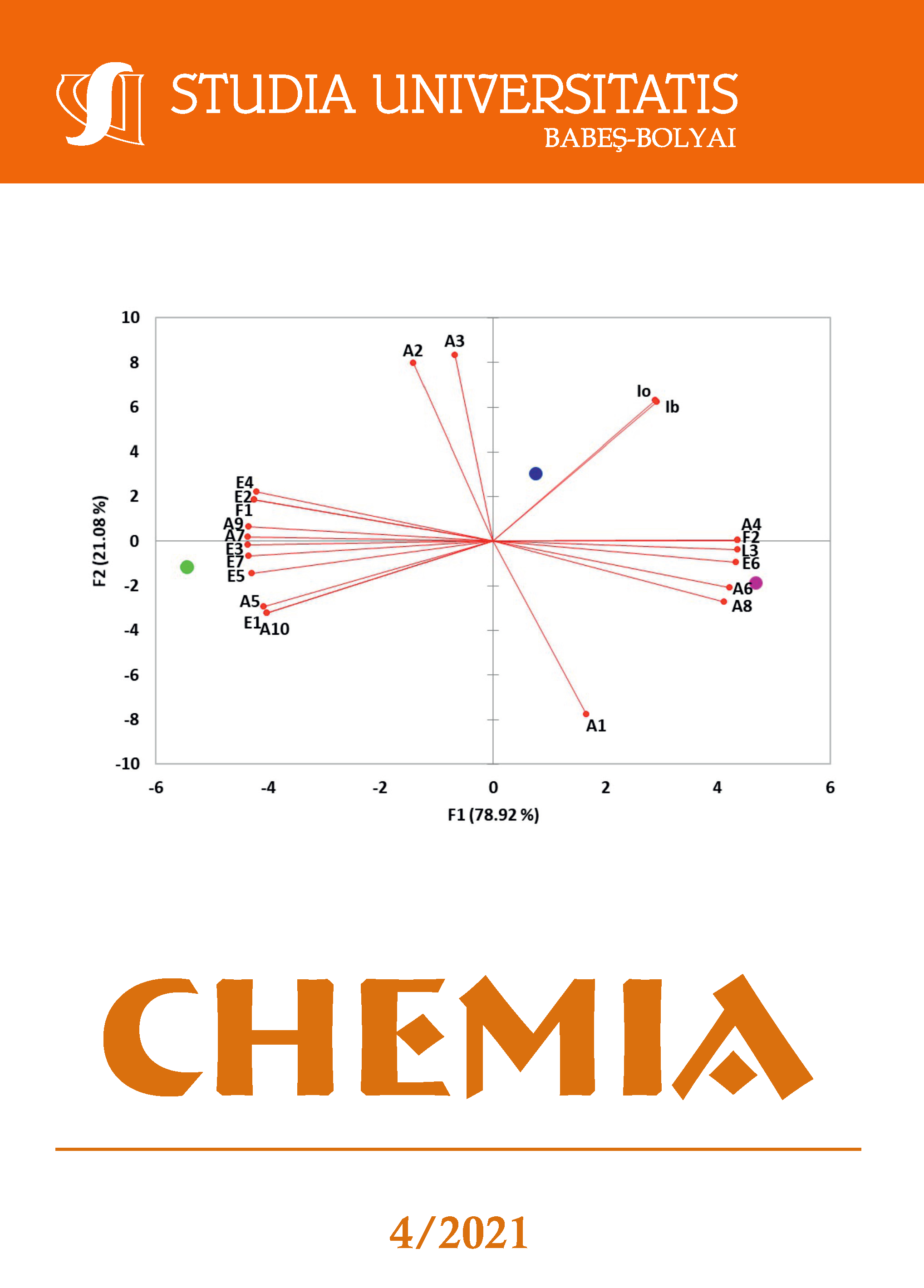 STUDIA UBB CHEMIA, Volume 66 (LXVI), No. 4, December 2021