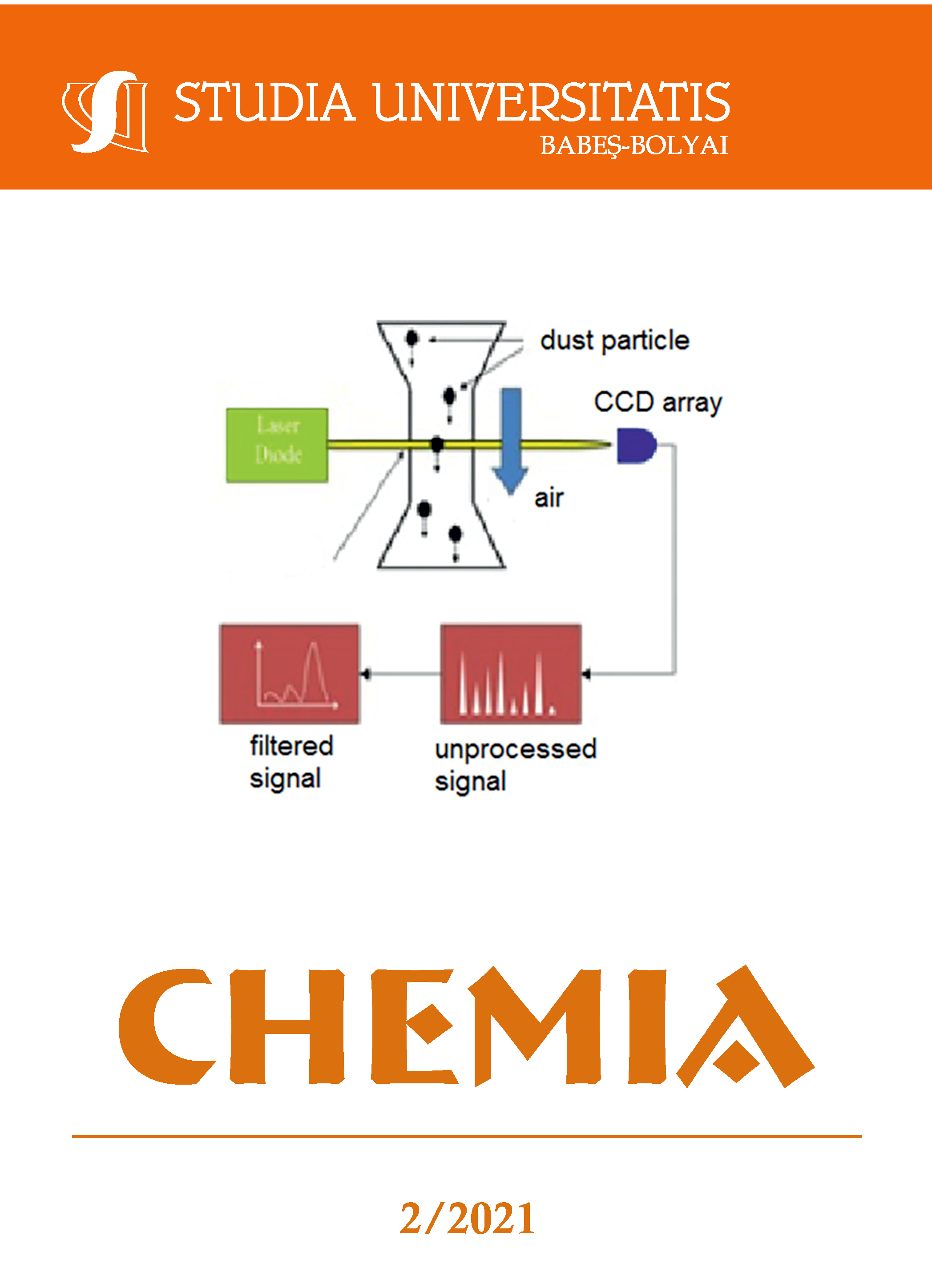 STUDIA UBB CHEMIA, Volume 66 (LXVI), No. 2, June 2021