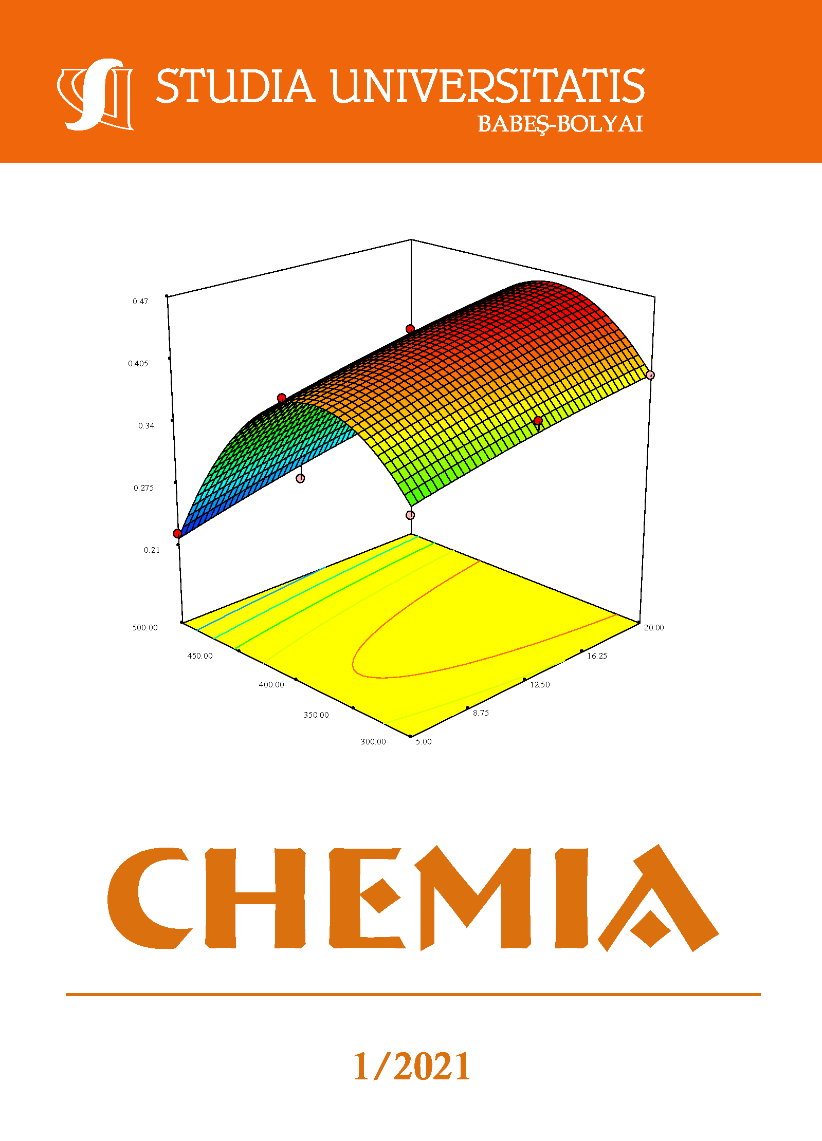 STUDIA UBB CHEMIA, Volume 66 (LXVI), No. 1, March 2021