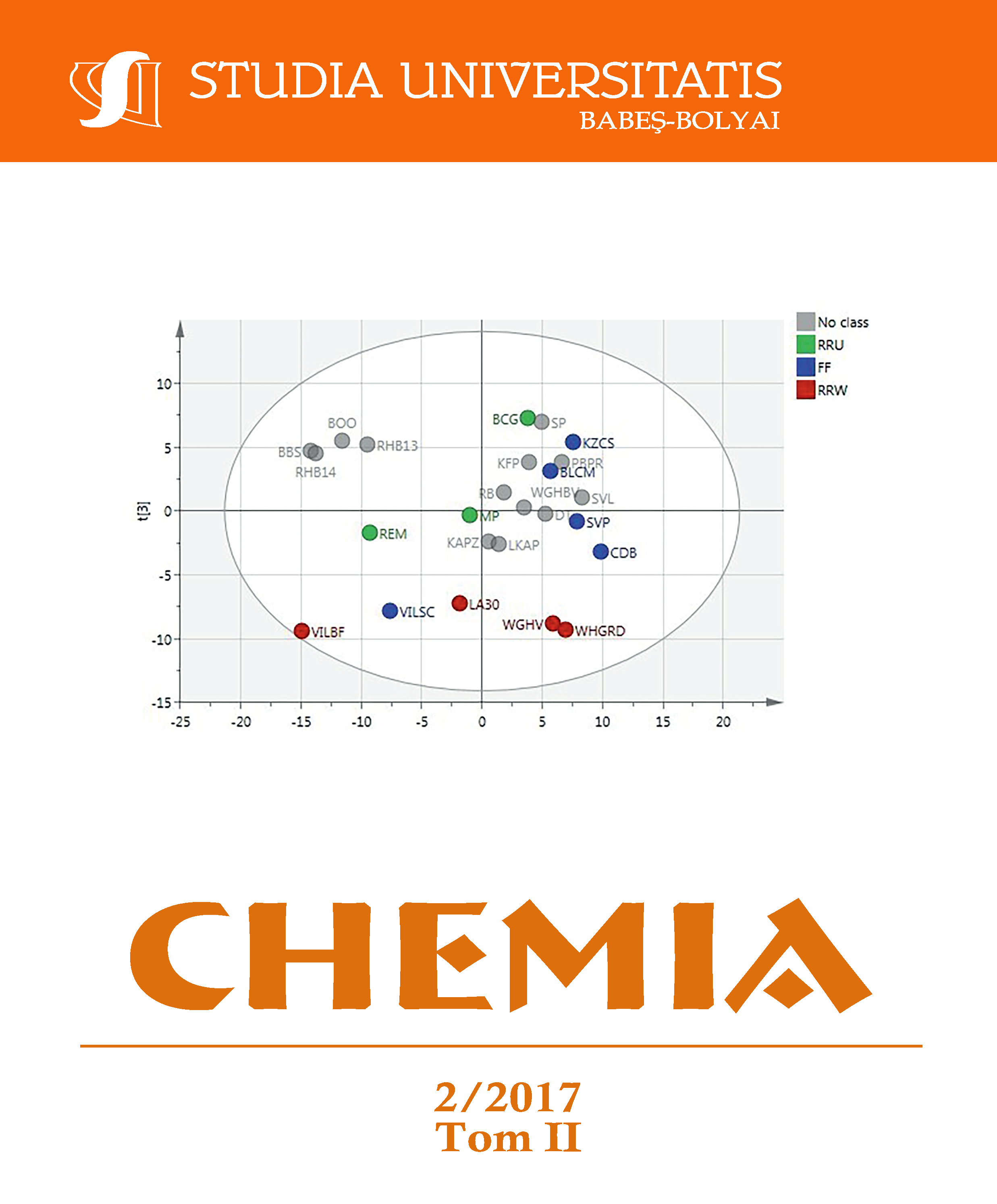 STUDIA UBB CHEMIA, Volume 62 (LXII), No. 2, Tome II, June 2017