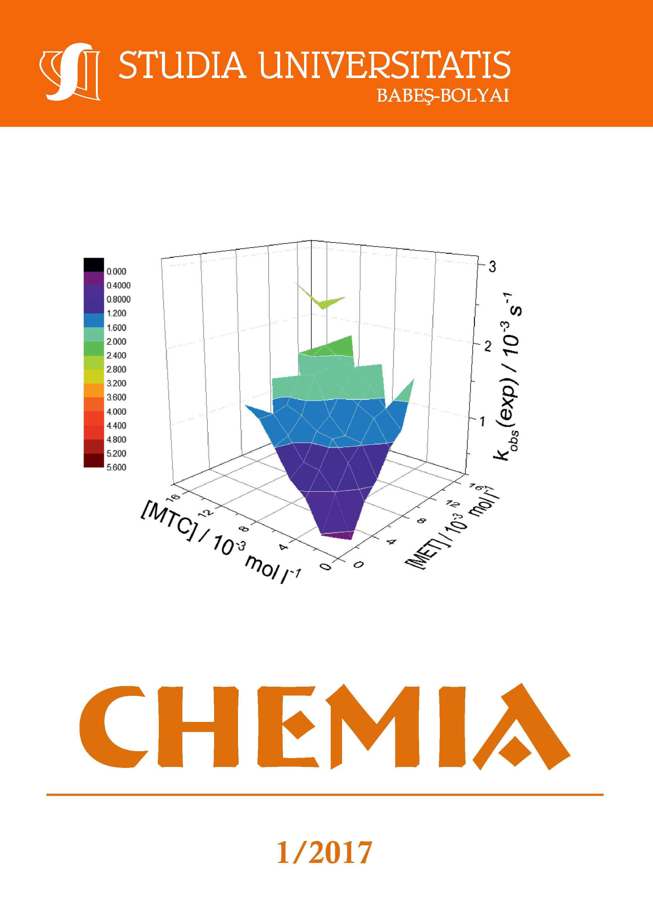 STUDIA UBB CHEMIA, Volume 62 (LXII), No. 1, March 2017