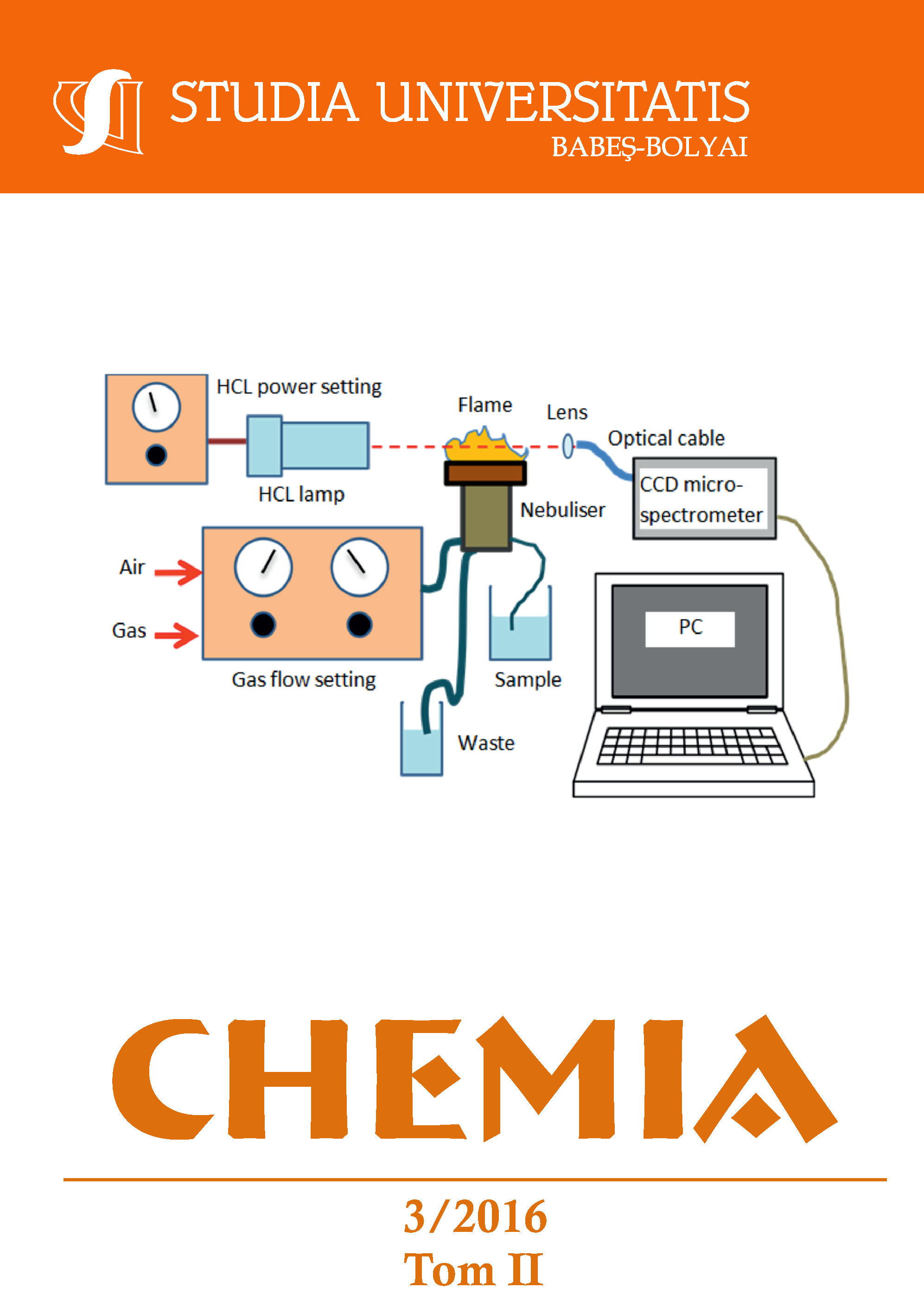 STUDIA UBB CHEMIA, Volume 61 (LXI), No. 3, September 2016